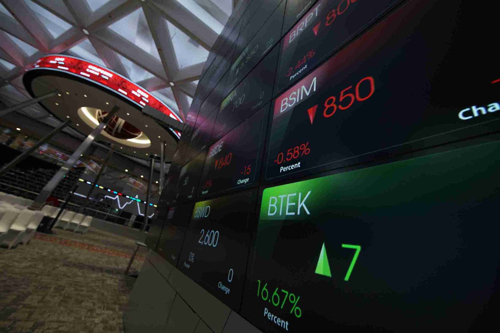 Ilustrasi Bursa Efek Indonesia (BEI). Foto: Kabar Bursa/Abbas Sandji.