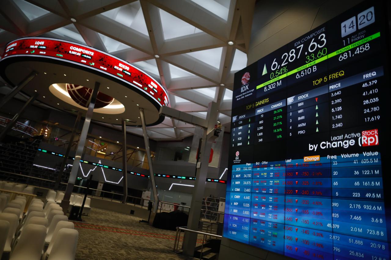 IHSG dibuka menguat. Foto: Kabar Bursa/Abbas Sandji