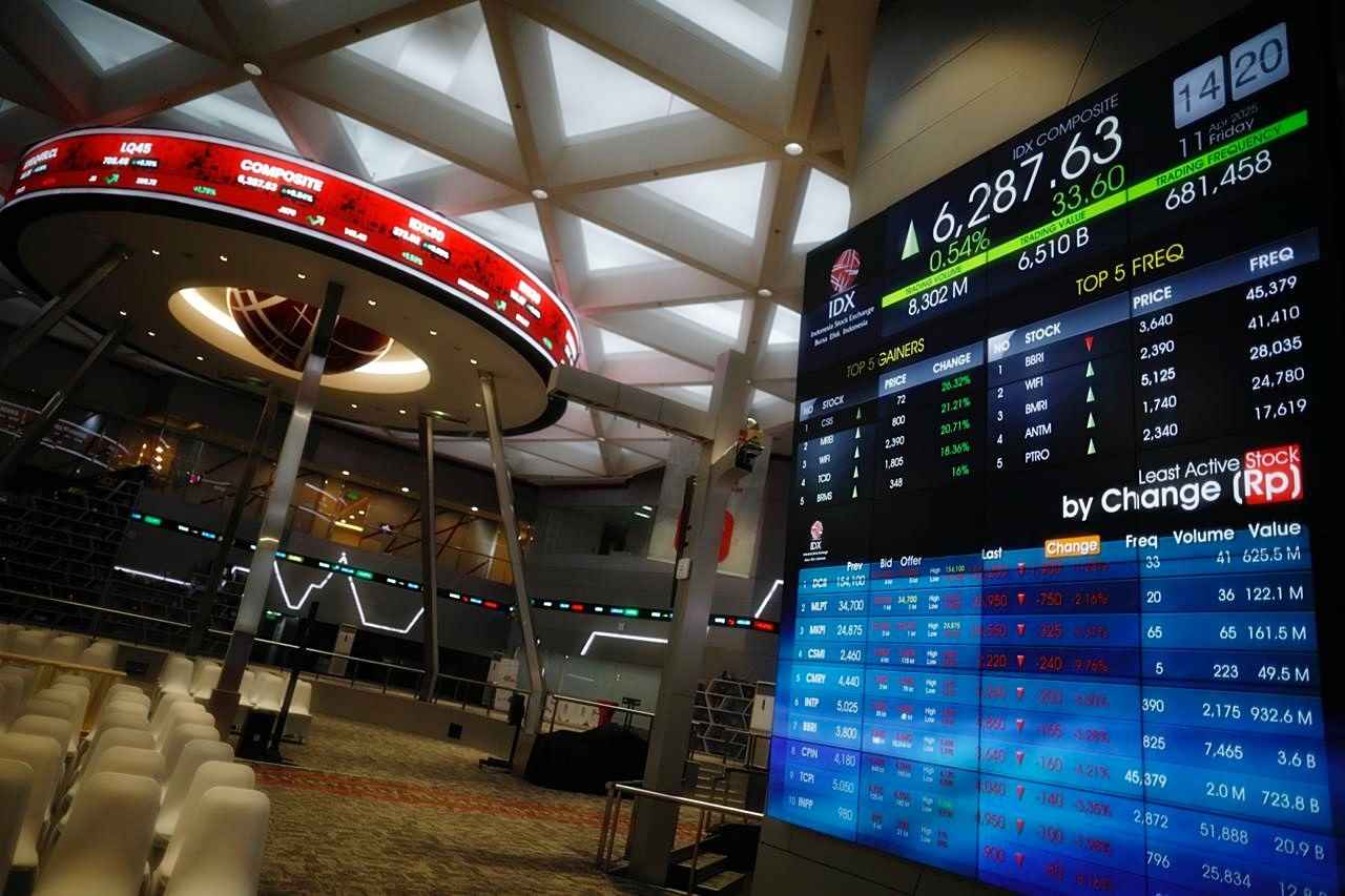 Indeks Harga Saham Gabungan (IHSG) melanjutkan penguatannya. Foto: KabarBursa/Abbas Sandji 