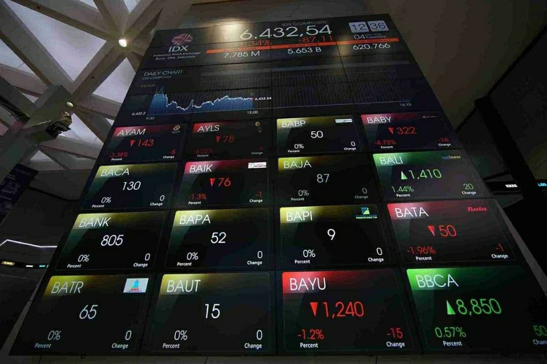  Indeks Harga Saham Gabungan (IHSG) dibuka menguat pada perdagangan Senin, 26 Mei 2025