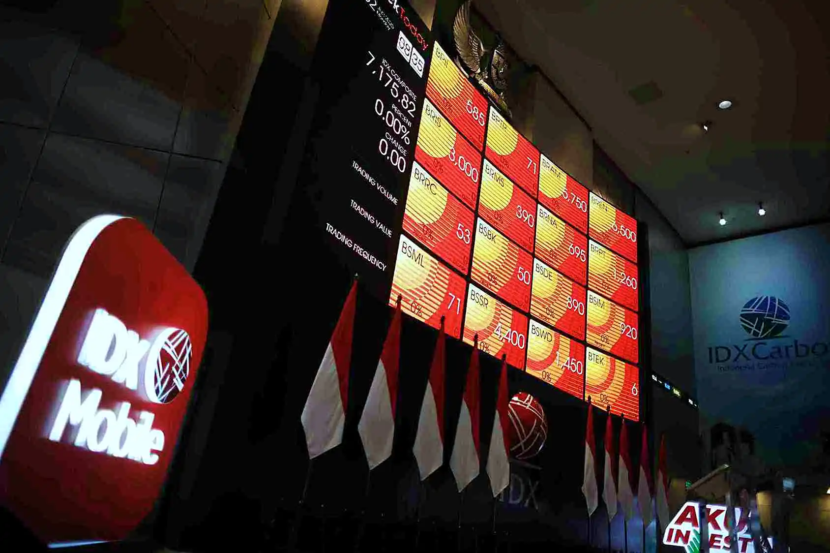 Layar pantau Indeks Harga Saham Gabungan (IHSG) di main hall Bursa Efek Indonesia (BEI), Jakarta, Senin, 2 Juni 2025. (Foto: KabarBursa/Abbas Sandji)
