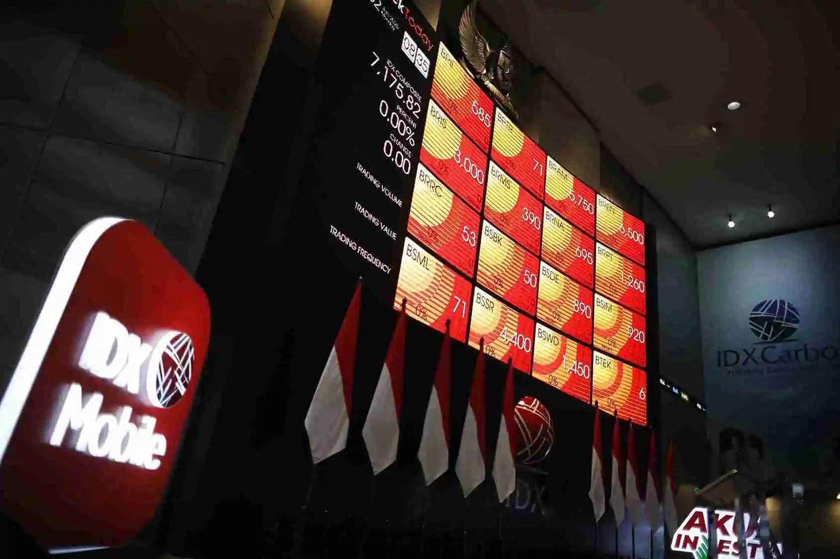 Pergerakan saham PT Japfa Comfeed Indonesia Tbk (JPFA) menghijau pada perdagangan Jumat, 5 September 2025. (Foto: Dok. KabarBursa)