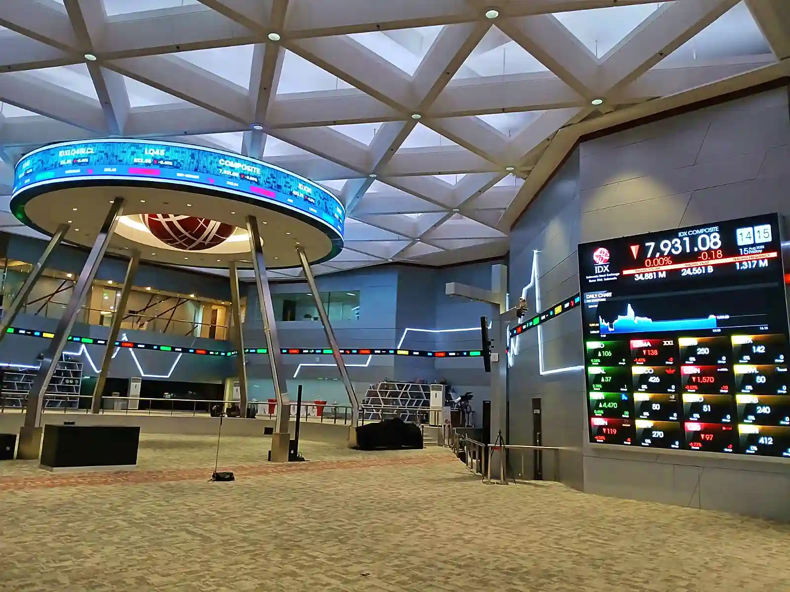 Equity Analyst PT Indo Premier Sekuritas (IPOT), Hari Rachmansyah memprediksi Indeks Harga Saham Gabungan (IHSG) berpeluang bangkit pekan ini. (Foto: KabarBursa/Hutama Prayoga)