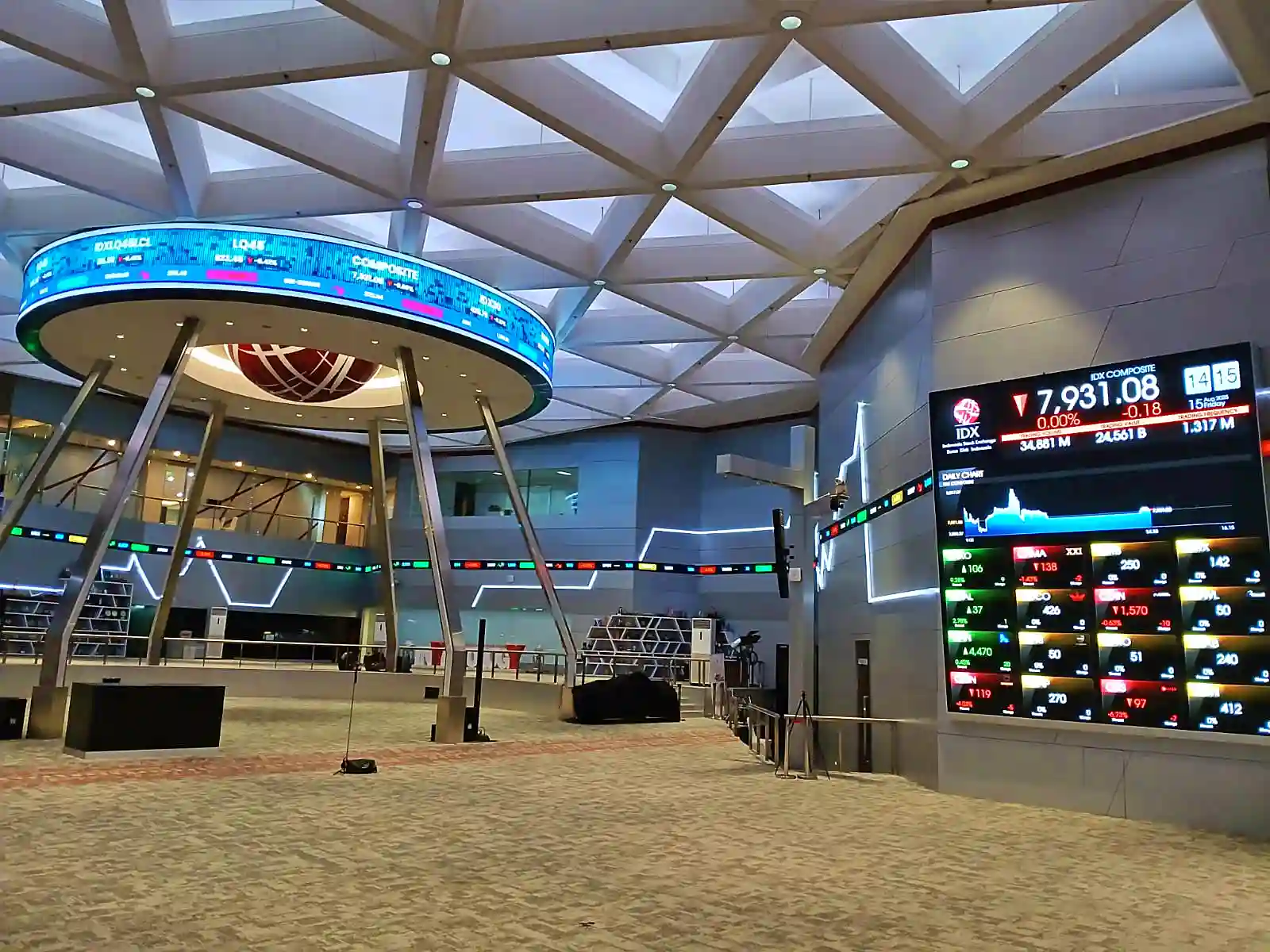 Bursa Efek Indonesia (BEI). Foto: dok KabarBursa.com 