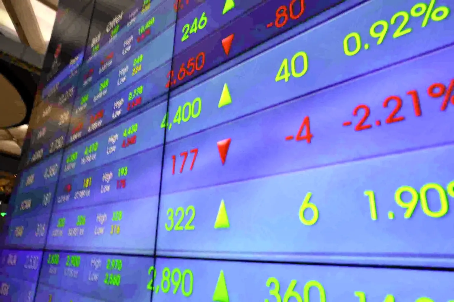IHSG melemah 1,36 persen ke 9.010,33. Tekanan jual masih mendominasi dengan 10 saham mencatatkan penurunan terdalam hari ini. Foto: Dok. KabarBursa