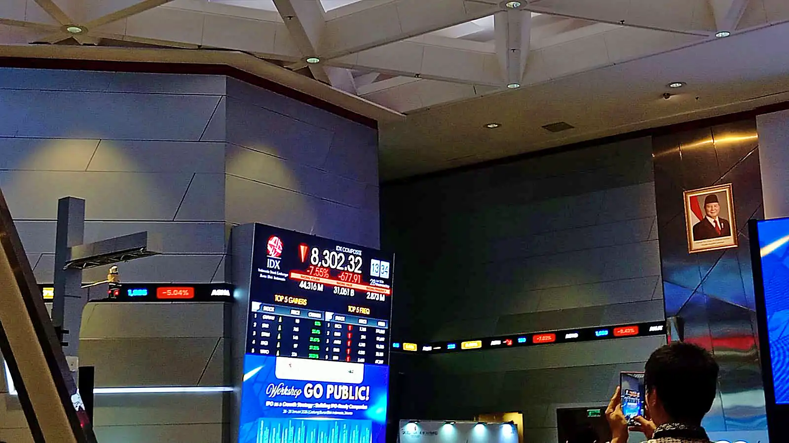 Harapan pasar untuk kembali melihat Indeks Harga Saham Gabungan (IHSG) bergerak “ijo royo-royo” pada awal pekan kembali kandas. (Foto: KabarBursa/Desty Luthfiani)