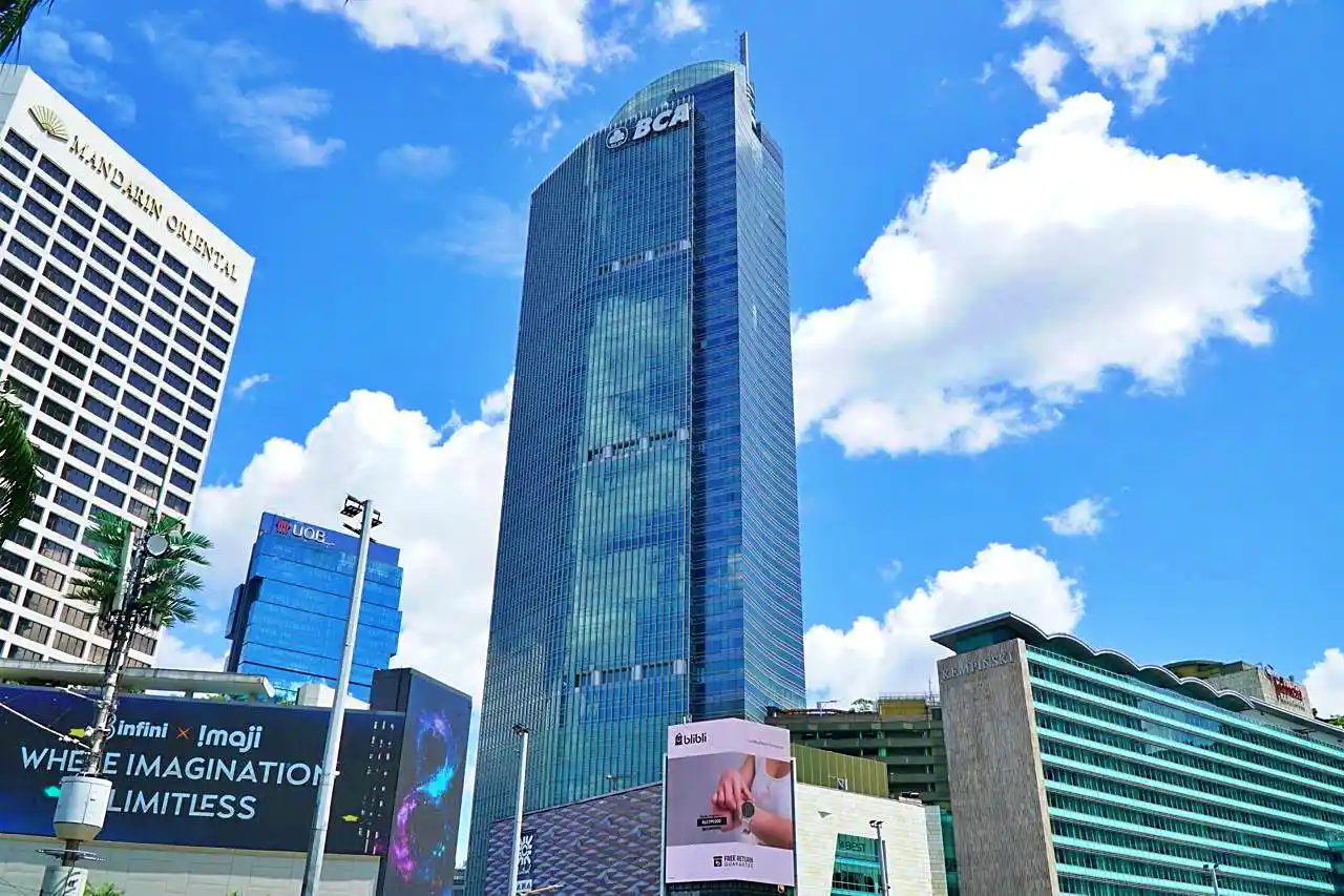 Asing banyak yang melepas saham BBCA, begitu pula dengan moody's yang melakukan pemangkasan outlook, memberikan tekanan kuat terhadap pergerakan saham BBCA. Fot