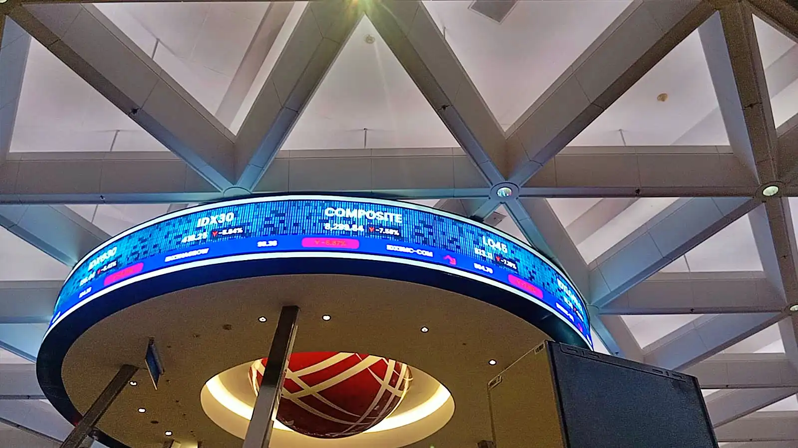 Berdasarkan data yang dihimpun Kabarbursa.com, pergerakan ini terjadi saat Indeks Harga Saham Gabungan (IHSG) bergerak fluktuatif. (Foto: Dok. KabarBursa)