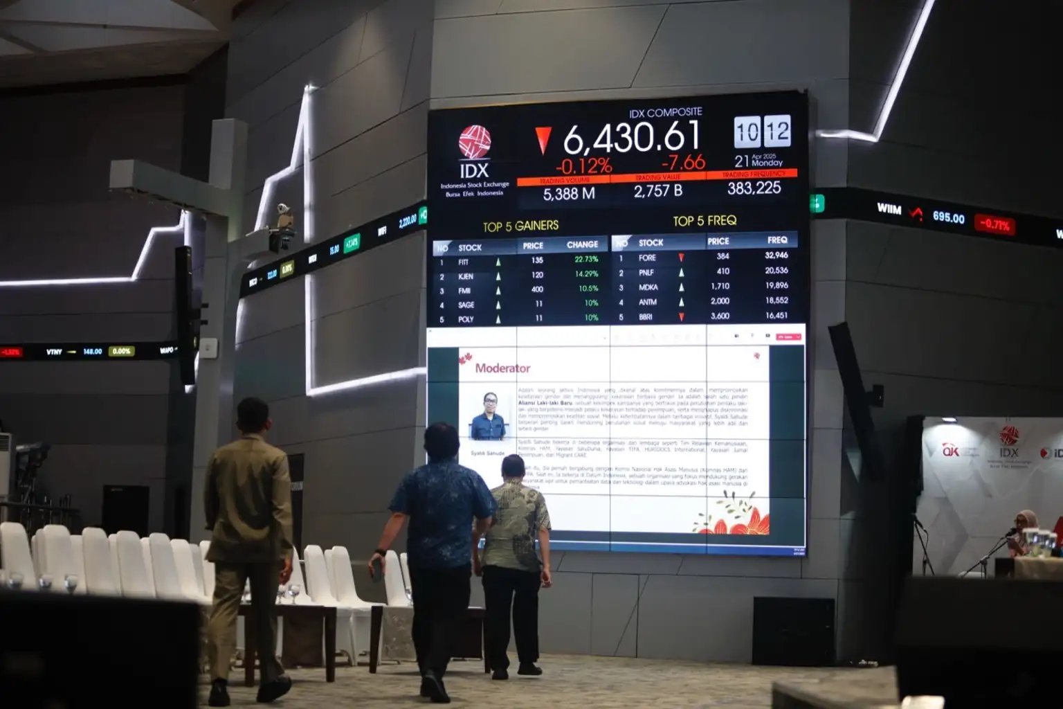 Ilustrasi: Dana investor belum sepenuhnya aman, SIPF usulkan perlindungan naik ke undang-undang untuk perkuat kepastian hukum pasar modal. Foto: Dok. KabarBursa.