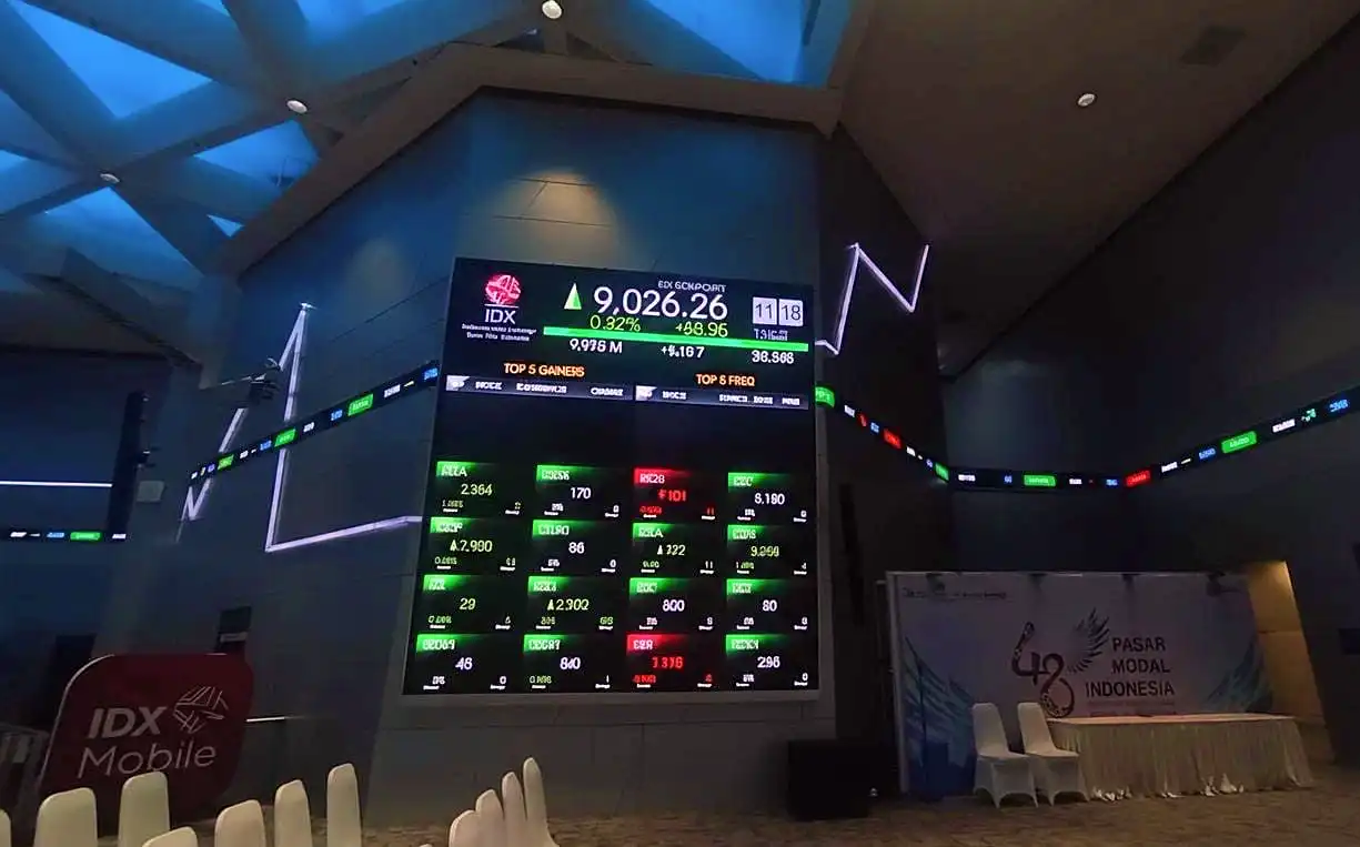 Perdagangan sesi I Bursa Efek Indonesia (BEI) pada Rabu, 9 April 2026, ditutup melemah dengan tekanan jual asing yang masih dominan di seluruh pasar. (Foto: Dok. Kabarbursa.com)