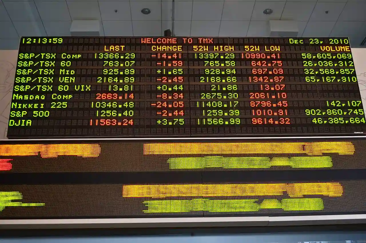 Ilustrasi Bursa Saham Eropa. Foto: Dok KabarBursa.com
