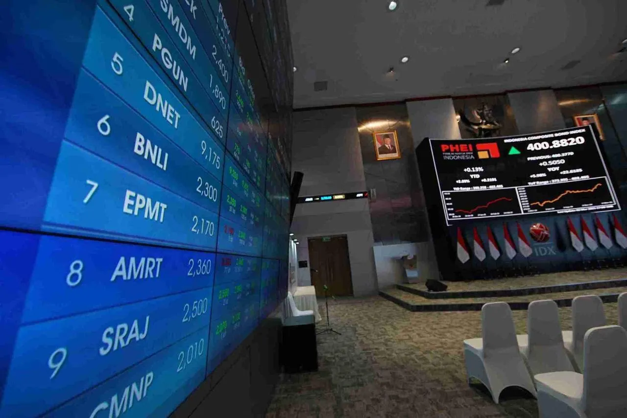 IHSG kembali tertekan. Kali ini, koreksi saham-saham big caps seperti BBRI menjadi pelemah utama IHSG. (Foto: dok KabarBursa)