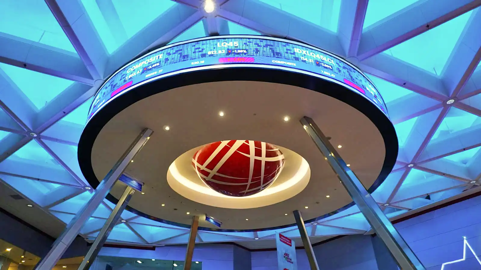 IHSG masih didominasi oleh volume pembelian setelah menguat 0,87 persen ke level 5.744. (Foto: KabarBursa)