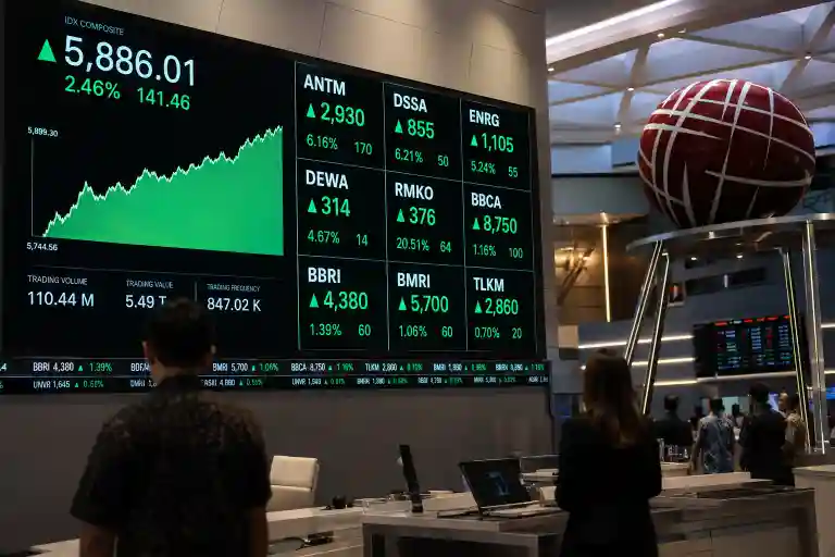 IHSG berada di level 5.886,01 atau naik 141,46 poin (2,46 persen) dibandingkan penutupan sebelumnya di level 5.744,56. (Foto: KabarBursa)