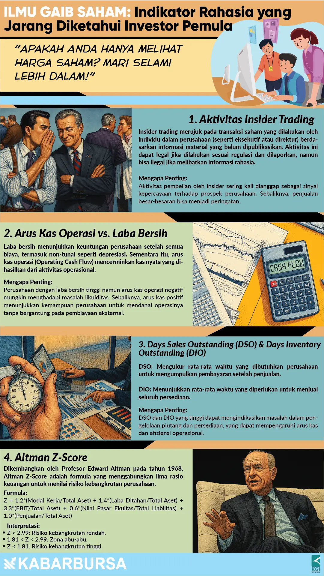 INFOGRAFIS Indikator Rahasia yang Jarang Diketahui Investor Pemula