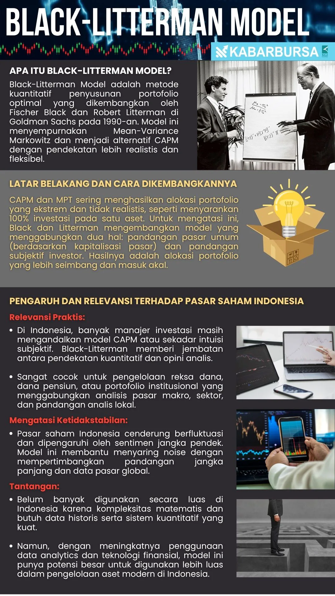 INFOGRAFIS Black-Litterman Model