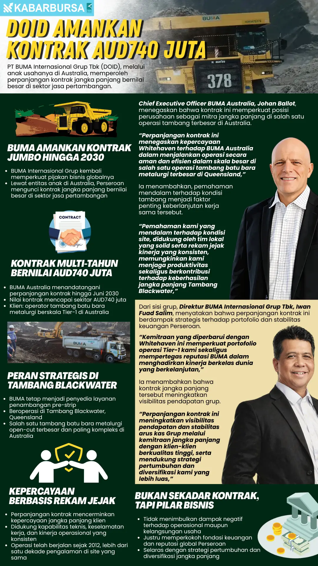 INFOGRAFIS DOID Amankan Kontrak AUD740 Juta