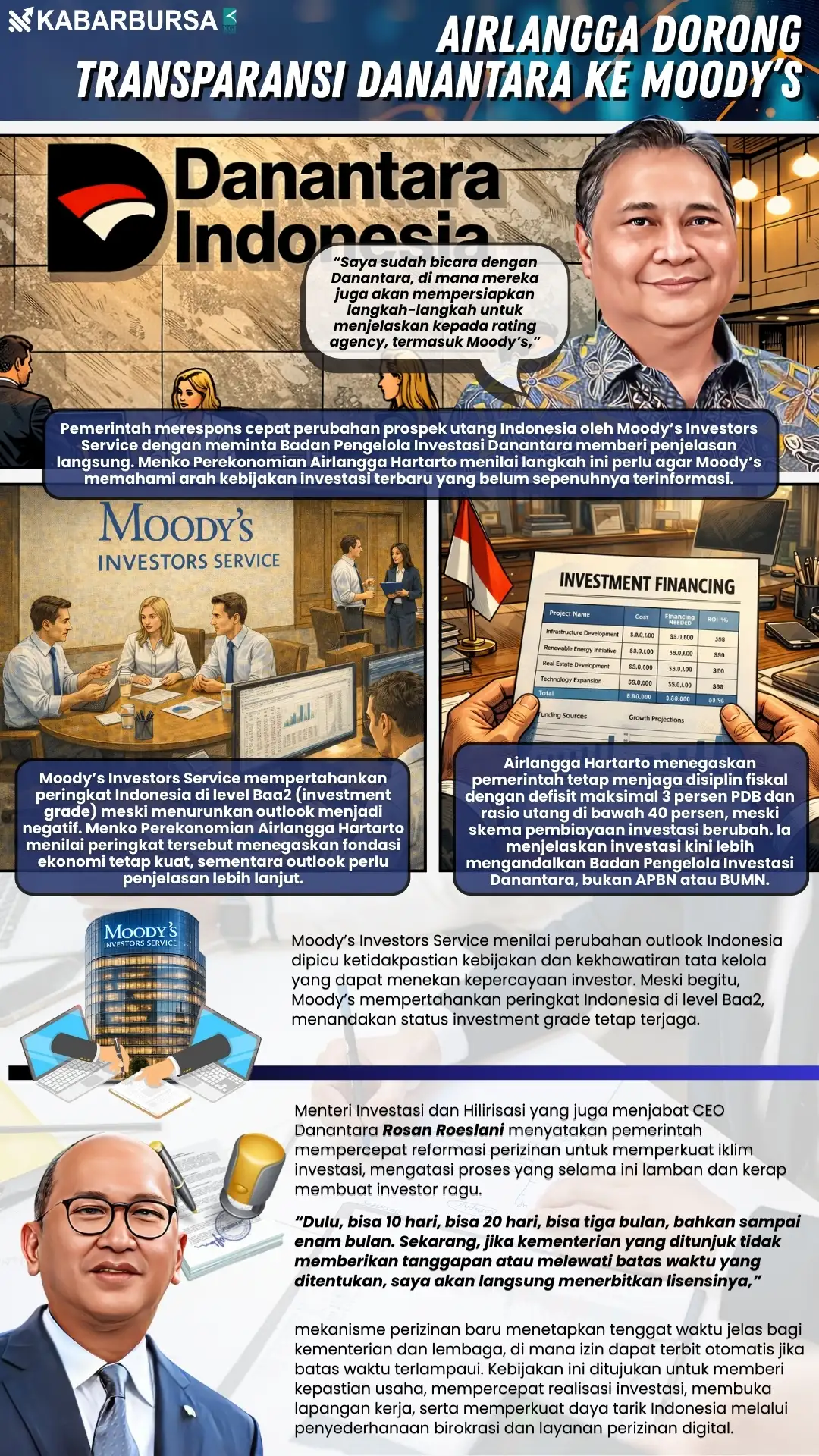 INFOGRAFIS Airlangga Dorong Transparansi Danantara ke Moody’s