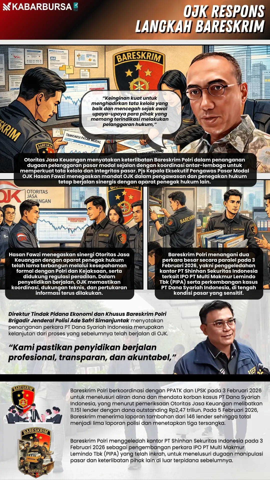 INFOGRAFIS OJK Respons Langkah Bareskrim