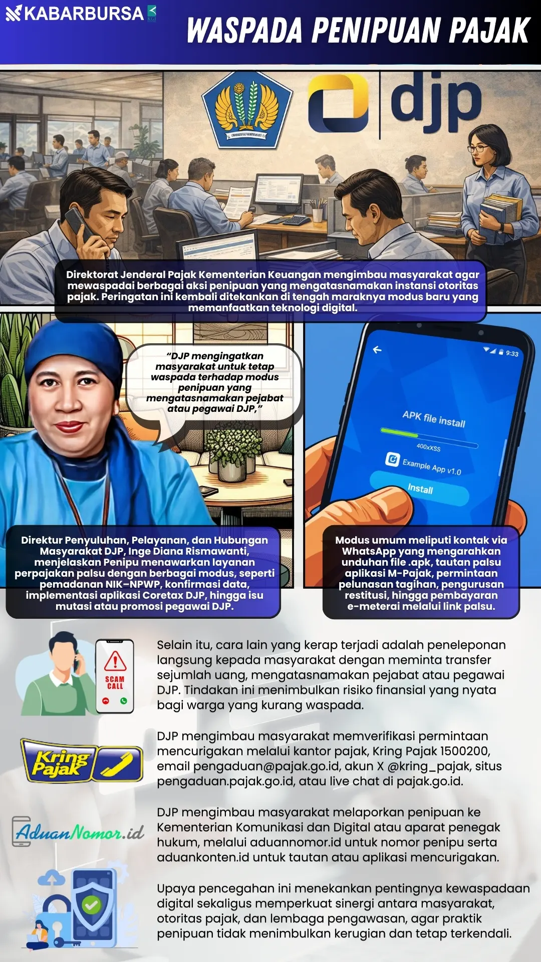INFOGRAFIS Waspada Penipuan Pajak