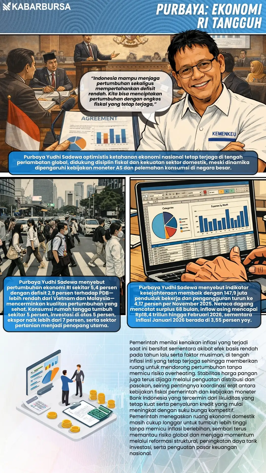 INFOGRAFIS Purbaya: Ekonomi RI Tangguh