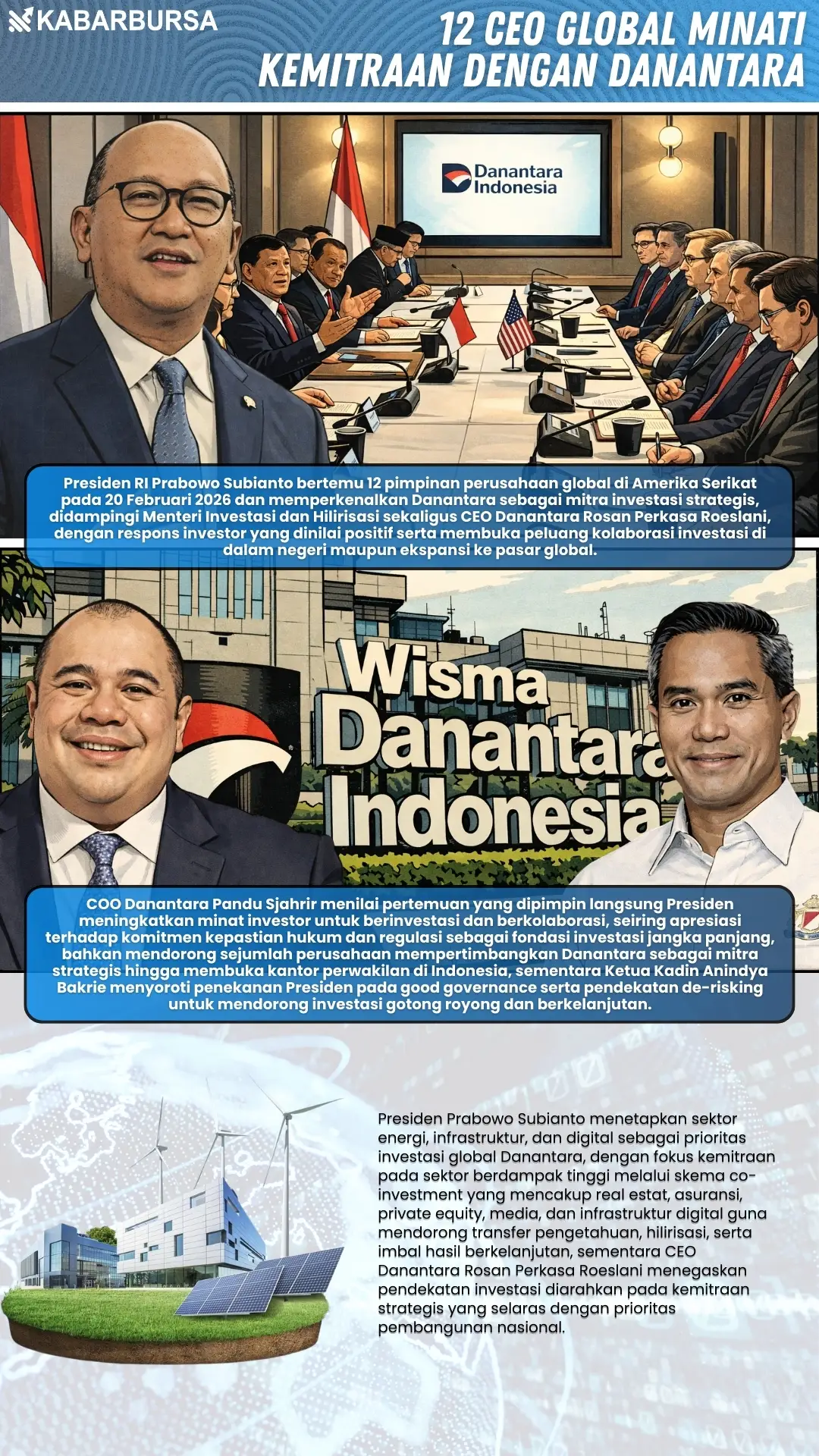 INFOGRAFIS 12 CEO Global Minati Kemitraan dengan Danantara