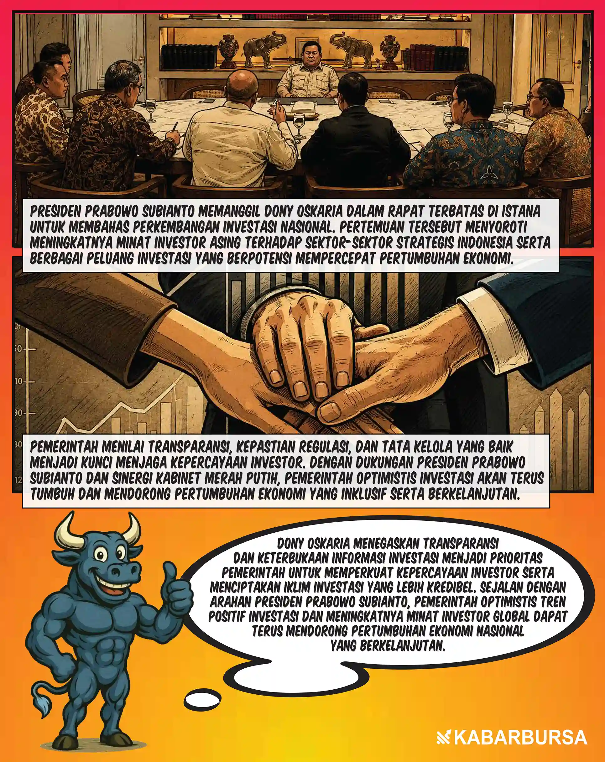 BP BUMN dan Danantara Janji Transparan