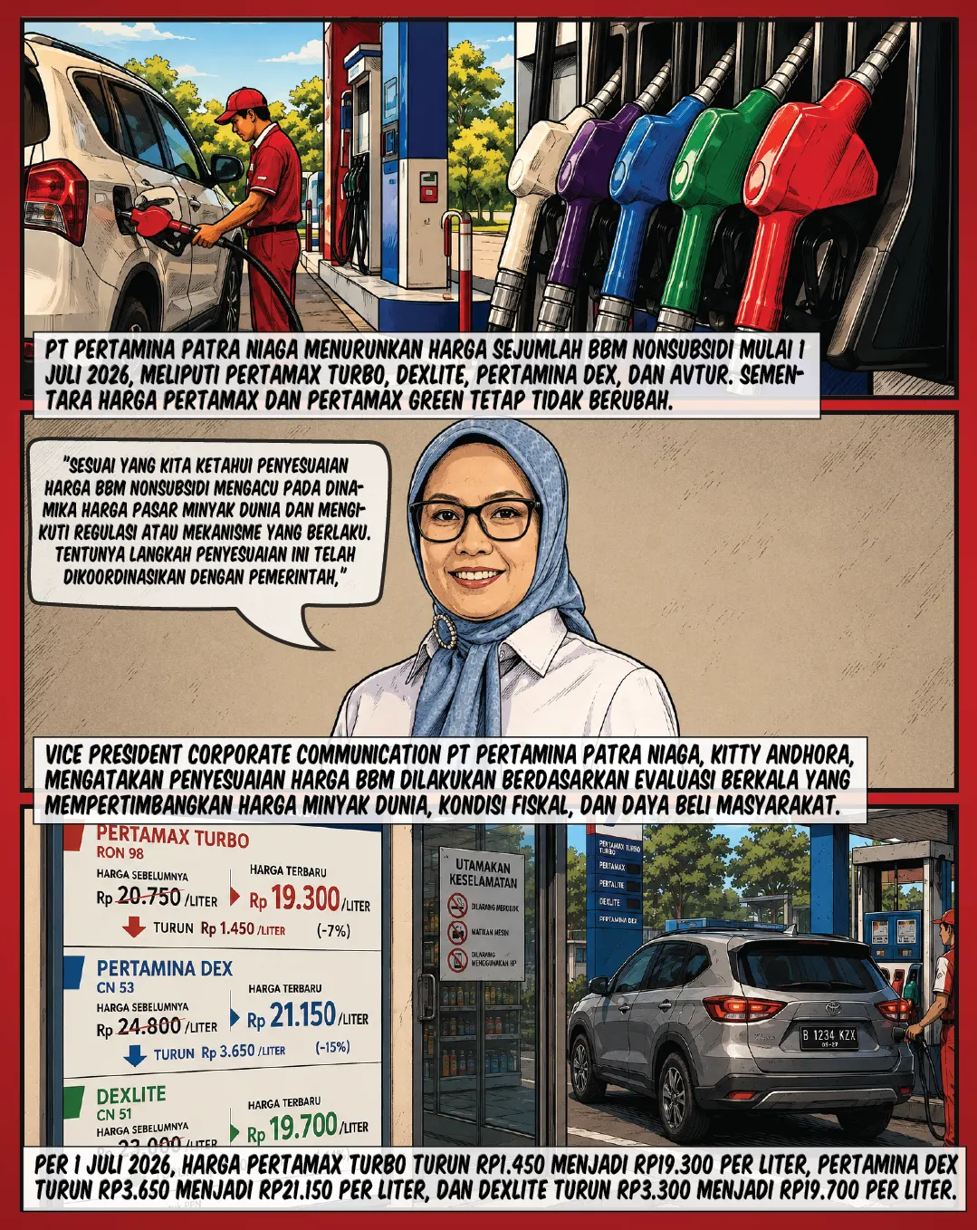 Pertamina Turunkan Harga BBM hingga 15%